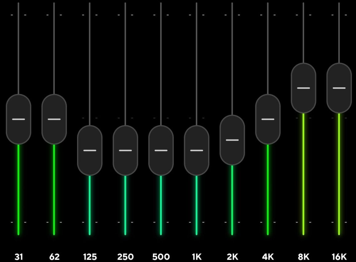 A Comprehensive Guide to Understanding Sound Signatures - HiFi Oasis